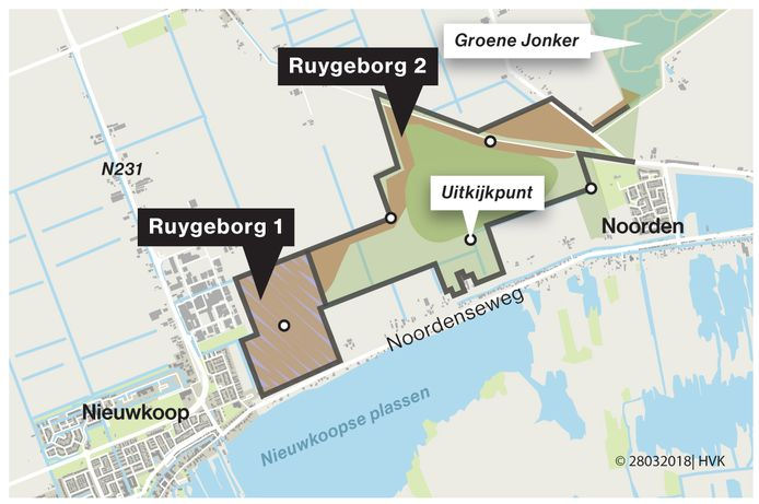 ruygeborg groot